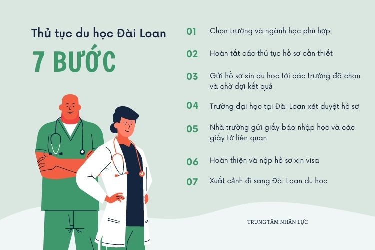 du-hoc-dai-loan
