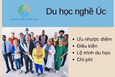 Du Học Nghề Úc 2024: Điều Kiện, Chi Phí, Hồ Sơ, Quy Trình