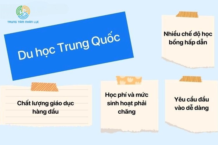 du hoc trung quoc