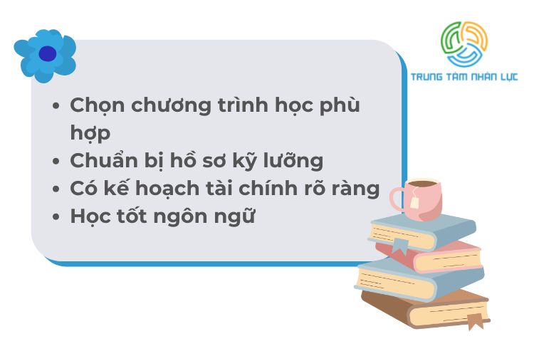 30 tuoi co di du hoc duoc khong
