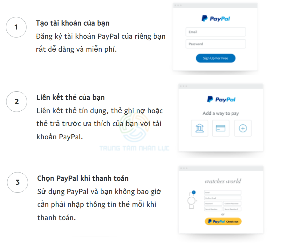 cach chuyen tien tu duc ve viet nam
